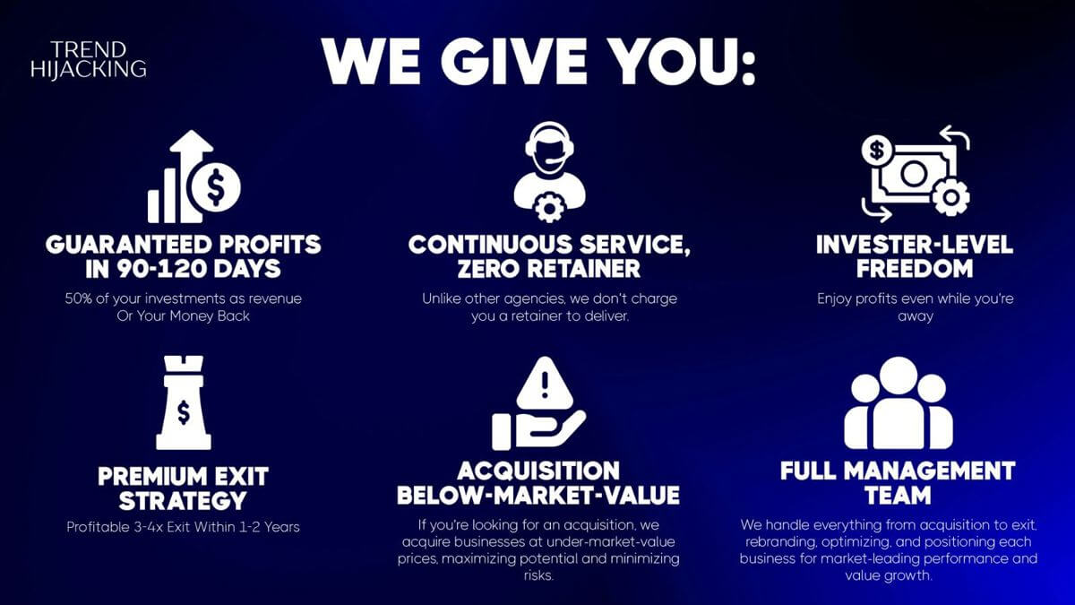 Off-Market Profitable E-Commerce Deals With Built-In Equity