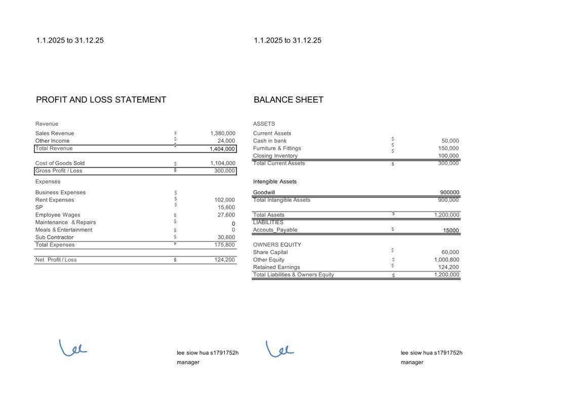 Quick Sale 9 Years Profit Wholesale Mini-Mart