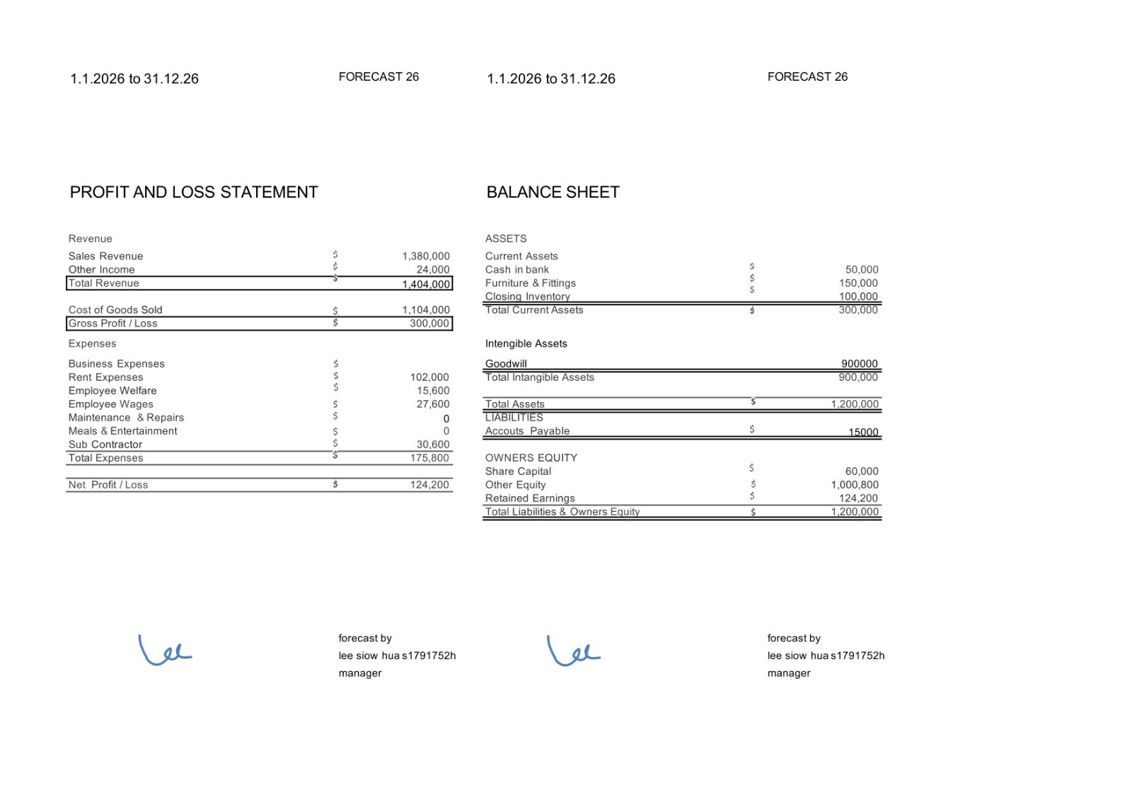 Quick Sale 9 Years Profit Wholesale Mini-Mart
