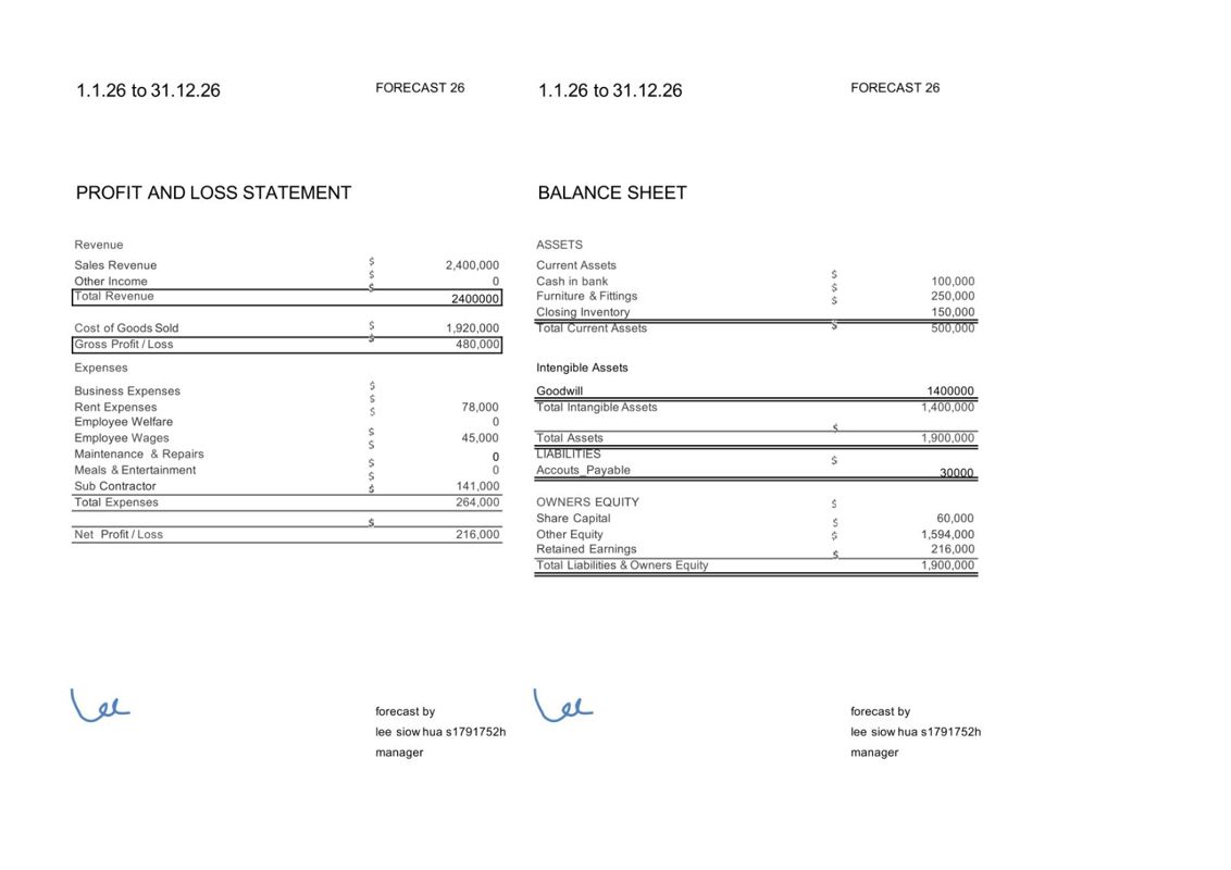 Quick Sale Profit 9 Years Wholesale Mini-Mart