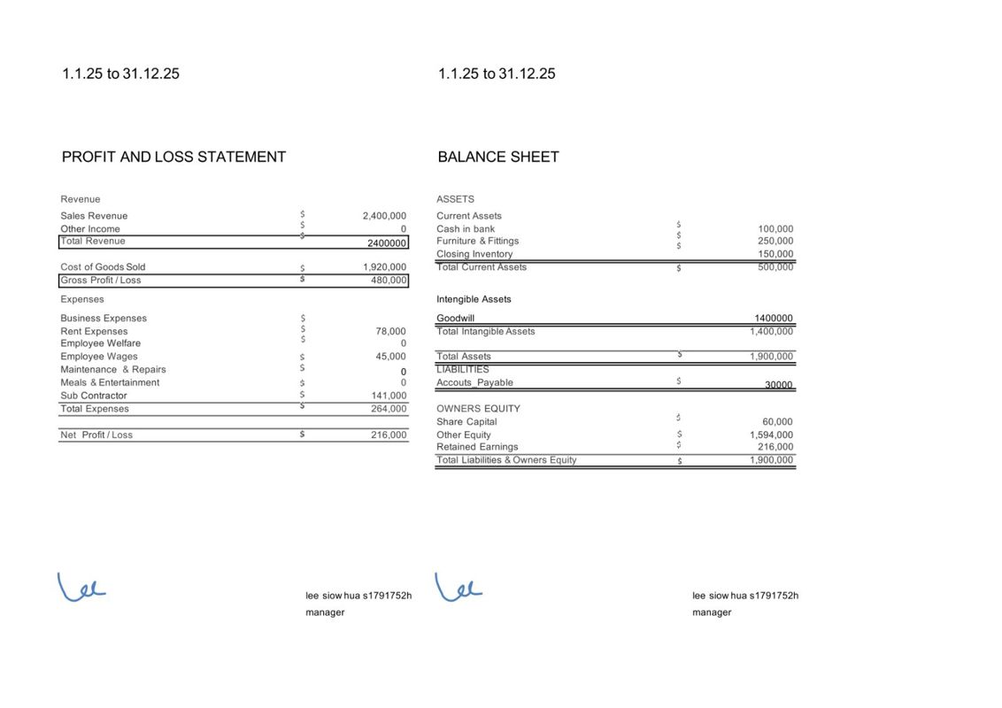 Quick Sale Profit 9 Years Wholesale Mini-Mart