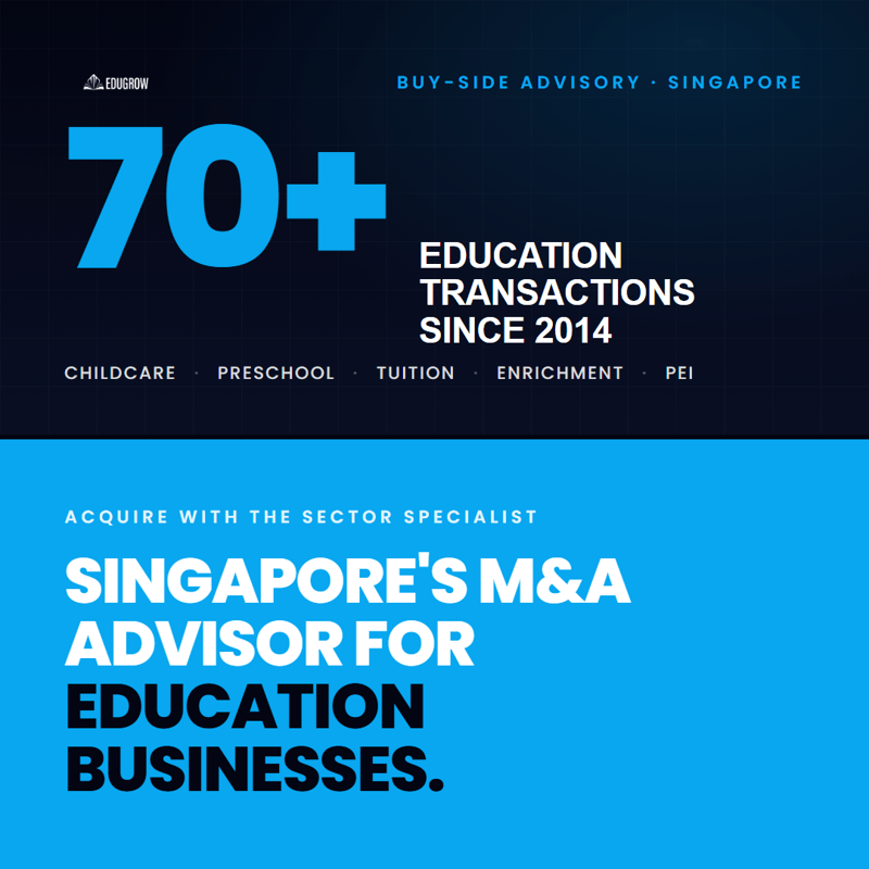 Looking To Acquire A Childcare Or Education Business In Singapore?