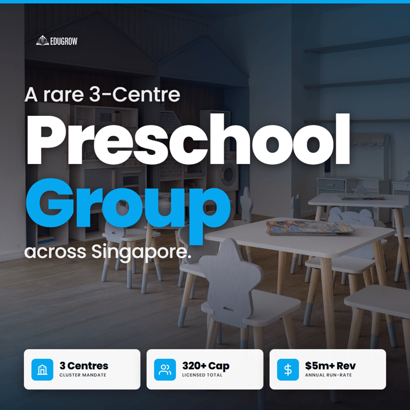📈 ~$580K EBITDA Preschool Group For Sale | 2 Premium Centre & 1 Student Care