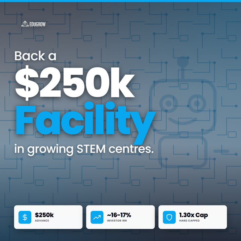 💸 Revenue-Linked Financing In A Growing Kids Stem Group | S$250K | ~16-17% Irr, Asset-Secured