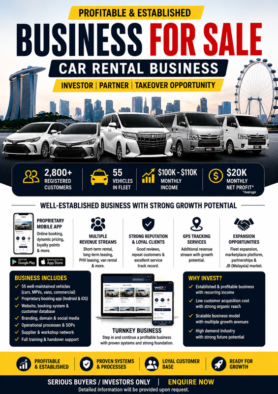 Well-Established Car Rental Company With Proprietary Mobile App