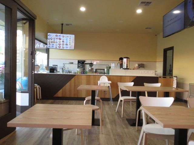 Successful Dessert Cafe