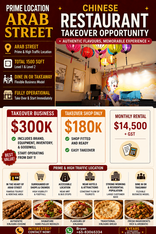 Fully Operational Restaurant Business – Investment Or Buyout Opportunity
