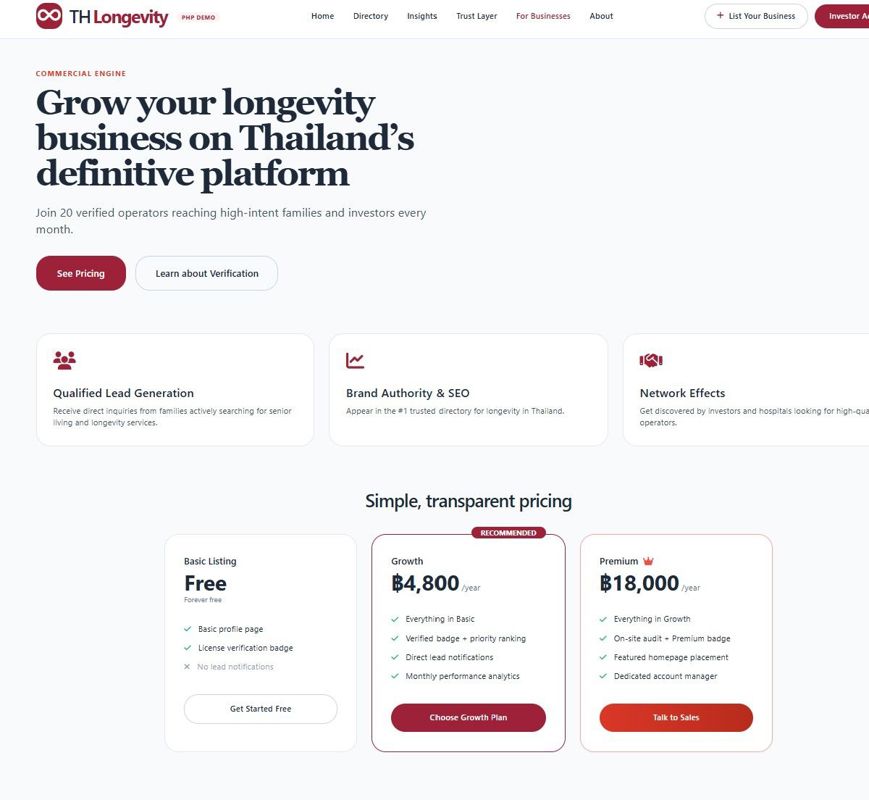 Longevity Platform (Proven Media Expert) Seeks Investor (Silver Economy)