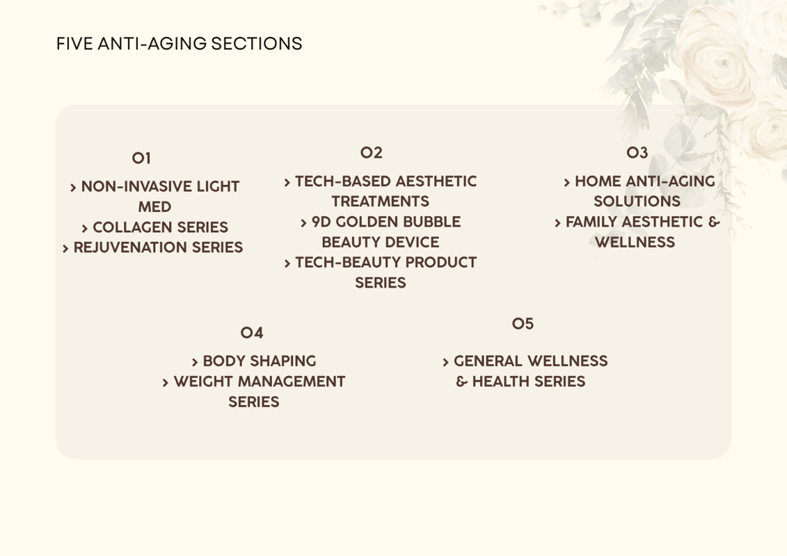 Beauty Business – Partnership Program Opportunity