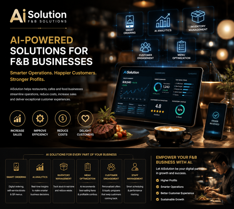 AI Marketing Solution