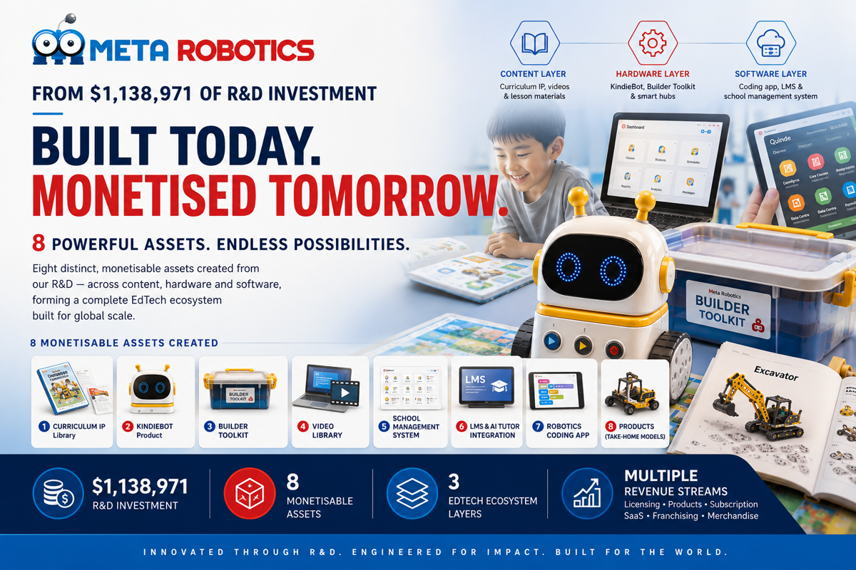 Seeking Strategic Investors To Build Asia's Next Robotics & AI Education Platform