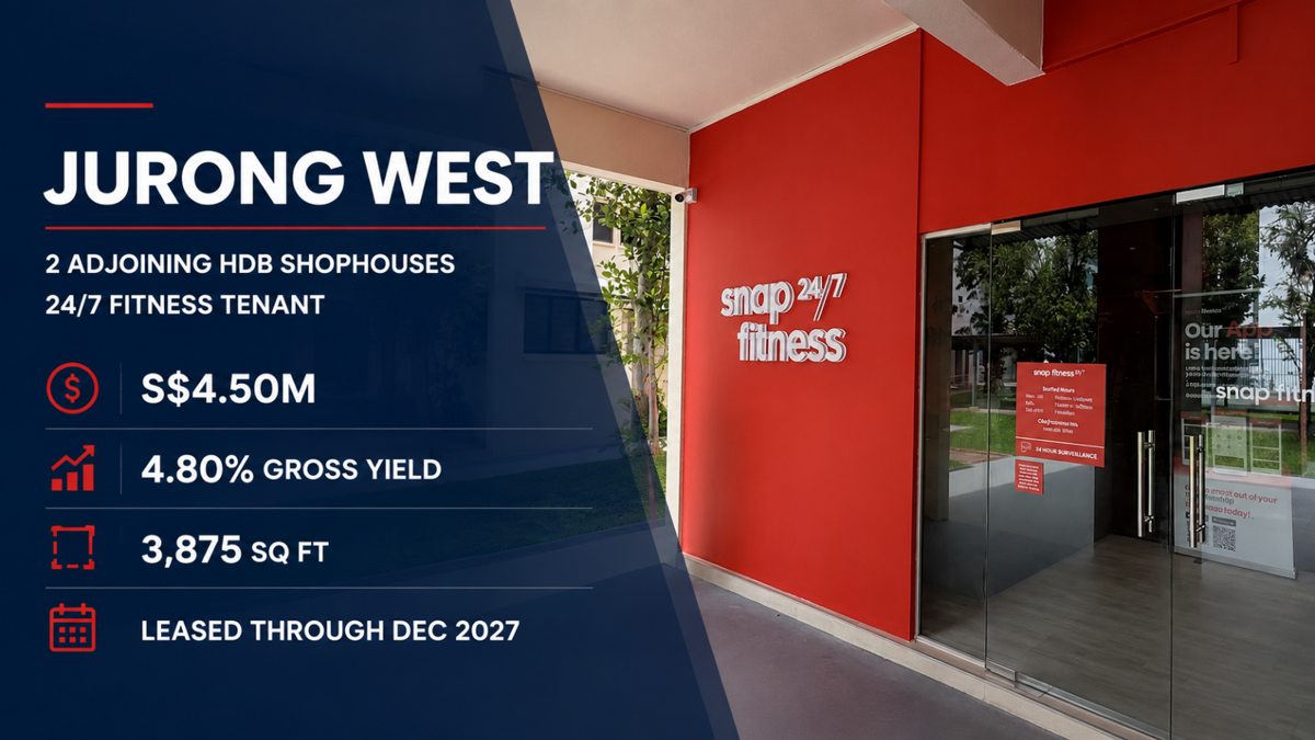 Two Adjoining Units. One 24/7 Fitness Operator. 4.8% High Rental Yield