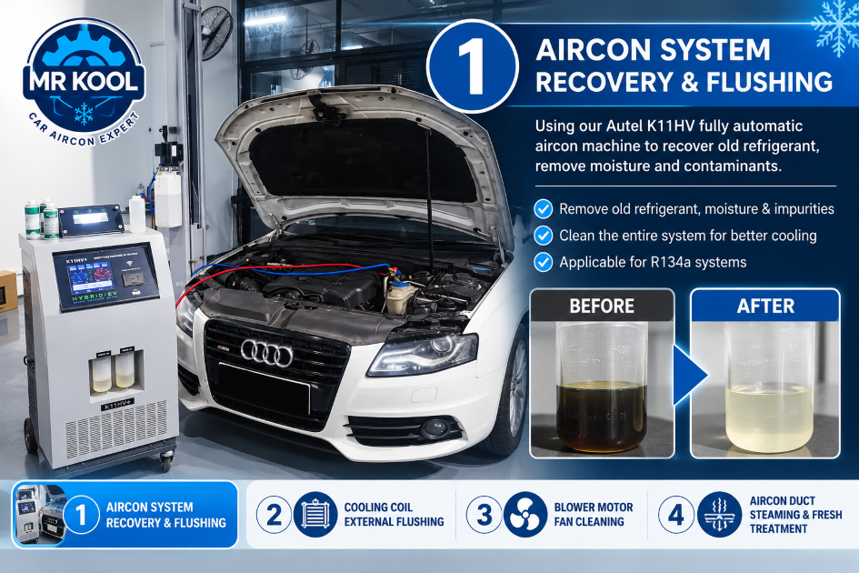 Singapore’s Largest Neighbourhood Car Aircon Service Network
