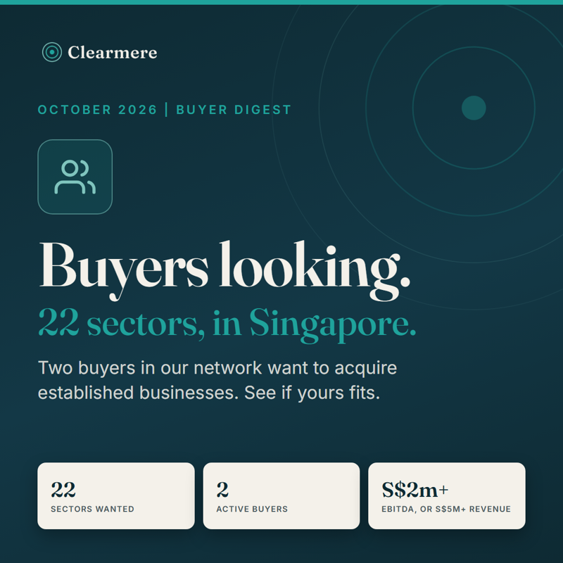 Selling A B2B Service Or Healthcare Business? Buyers In Our Network | Oct 2026