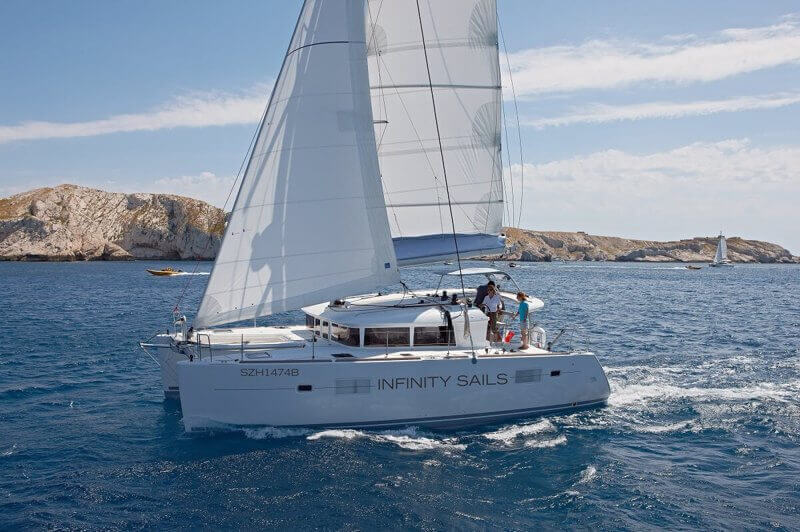 (已成交)Yacht Charter Business - Excellent profitable Opportunity!