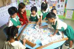 Profitable, Long Established Preschool Enrichment Centre For Sale