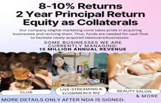 15 Million Revenue Profitable Marketing Company Looking For Investors - 8-10% Returns