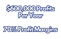 Recruitment & Digital Marketing 600K Profits Per Year (70% Profit Margins)