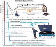 New Product/Service Required By 80% Of The Population image 6