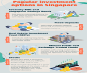 Looking For More Cash Collaborators & Investors. Guaranteed ROI 8% Per Year & Above^ image 3