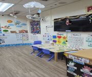 Profitable Three-Centre Preschool Chain In Singapore For Sale image 2