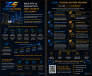 Profitable AI & Digital Solutions Company in Singapore Seeking Strategic Investor for Growth image 3