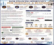 MAKING PROFITS USING OTHERS BANK MONEY, 100% NO RISK image 2